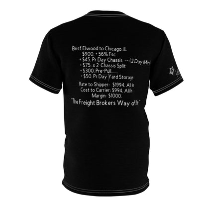 Fr8 King Ltd. "Drayage Brokers Way of Life"